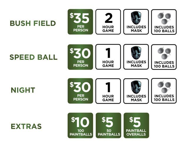 Paintball Courses Packages